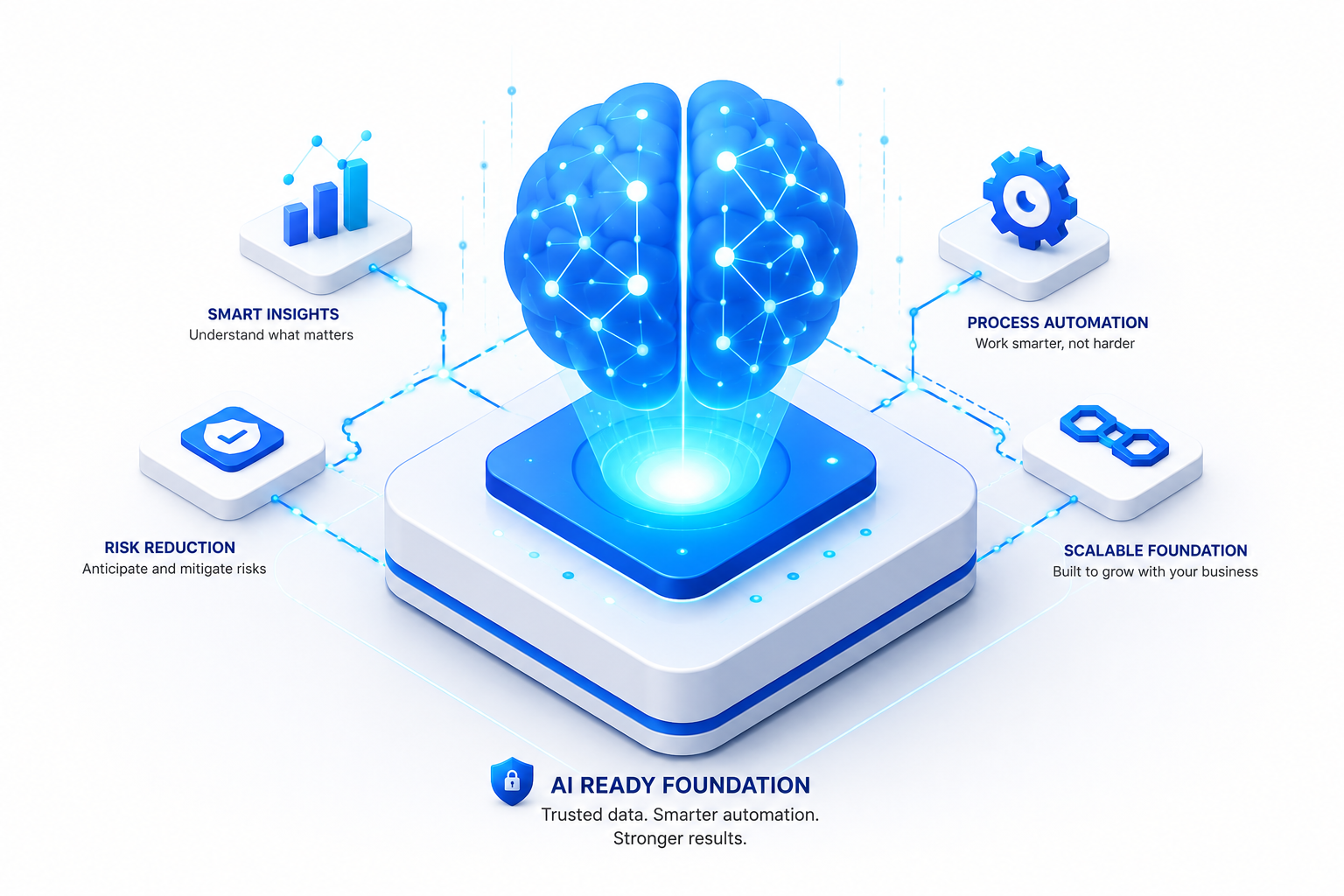AI readiness illustration